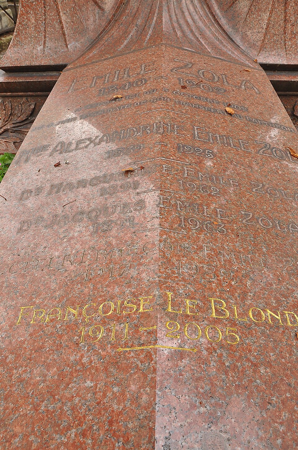 El cementerio de Montmartre